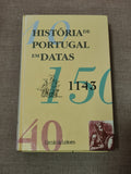 History of Portugal in Dates