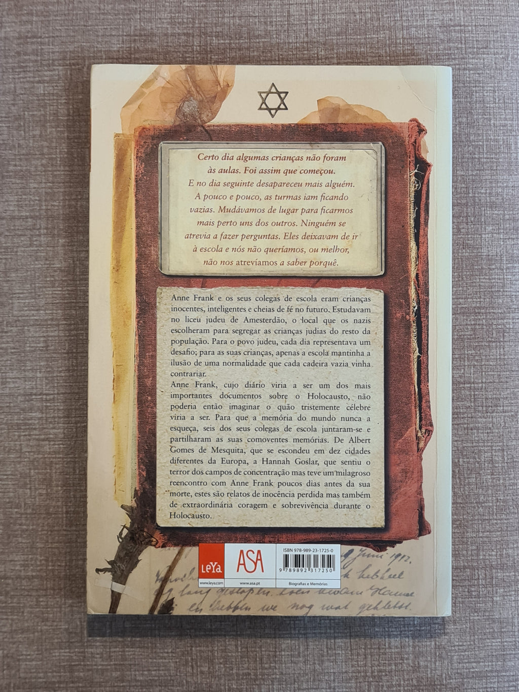 Memories of Anne Frank