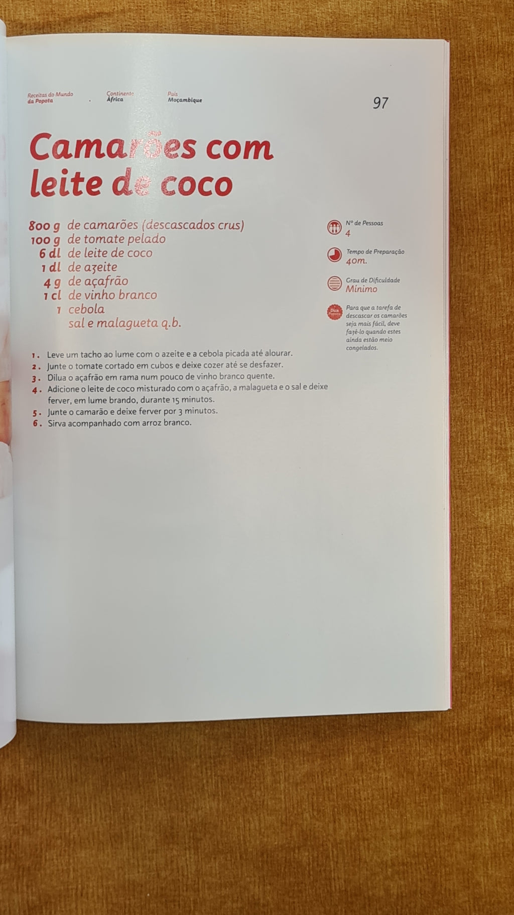 Popota's World Recipes