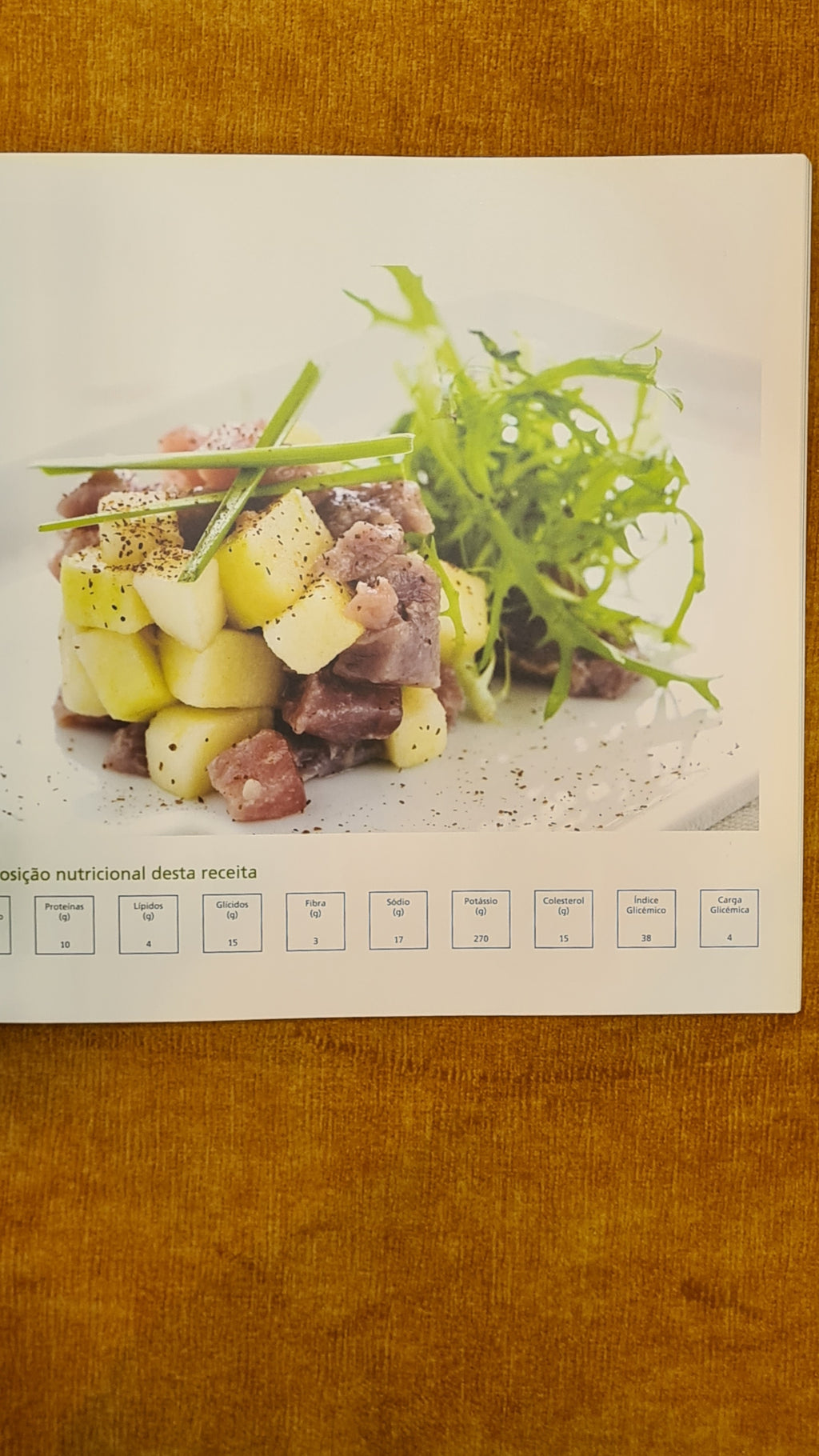 Contemporary Cuisine: Healthy Recipes