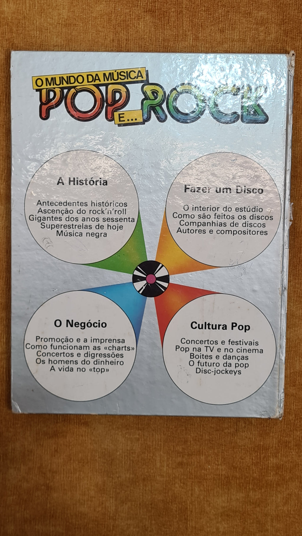 The world of Pop and Rock music