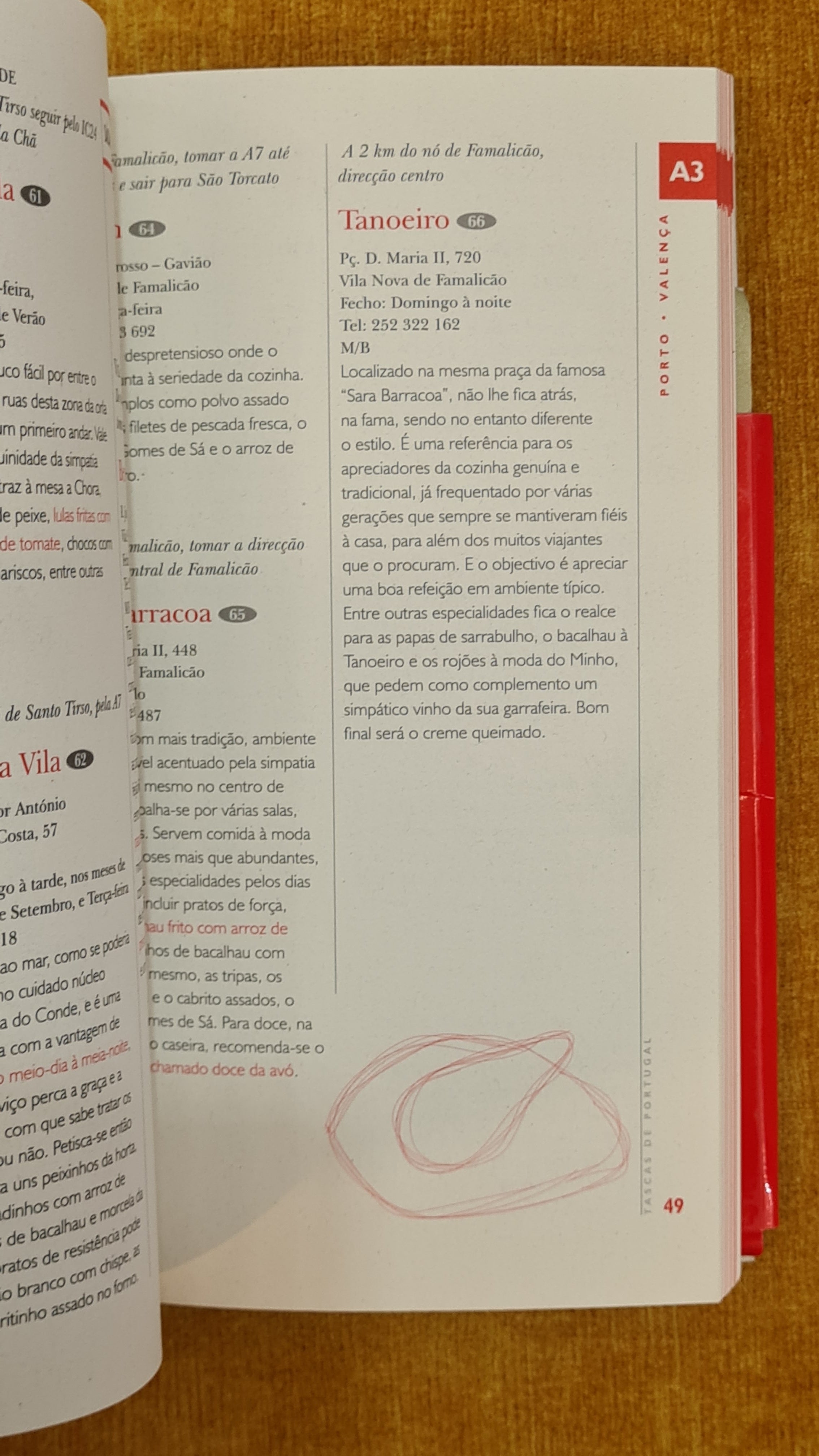 Portugal's Taverns Guide