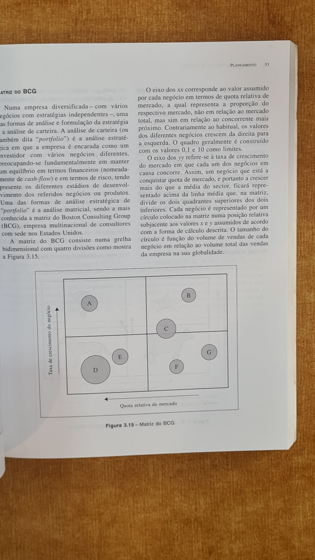 Gestão das Organizações
