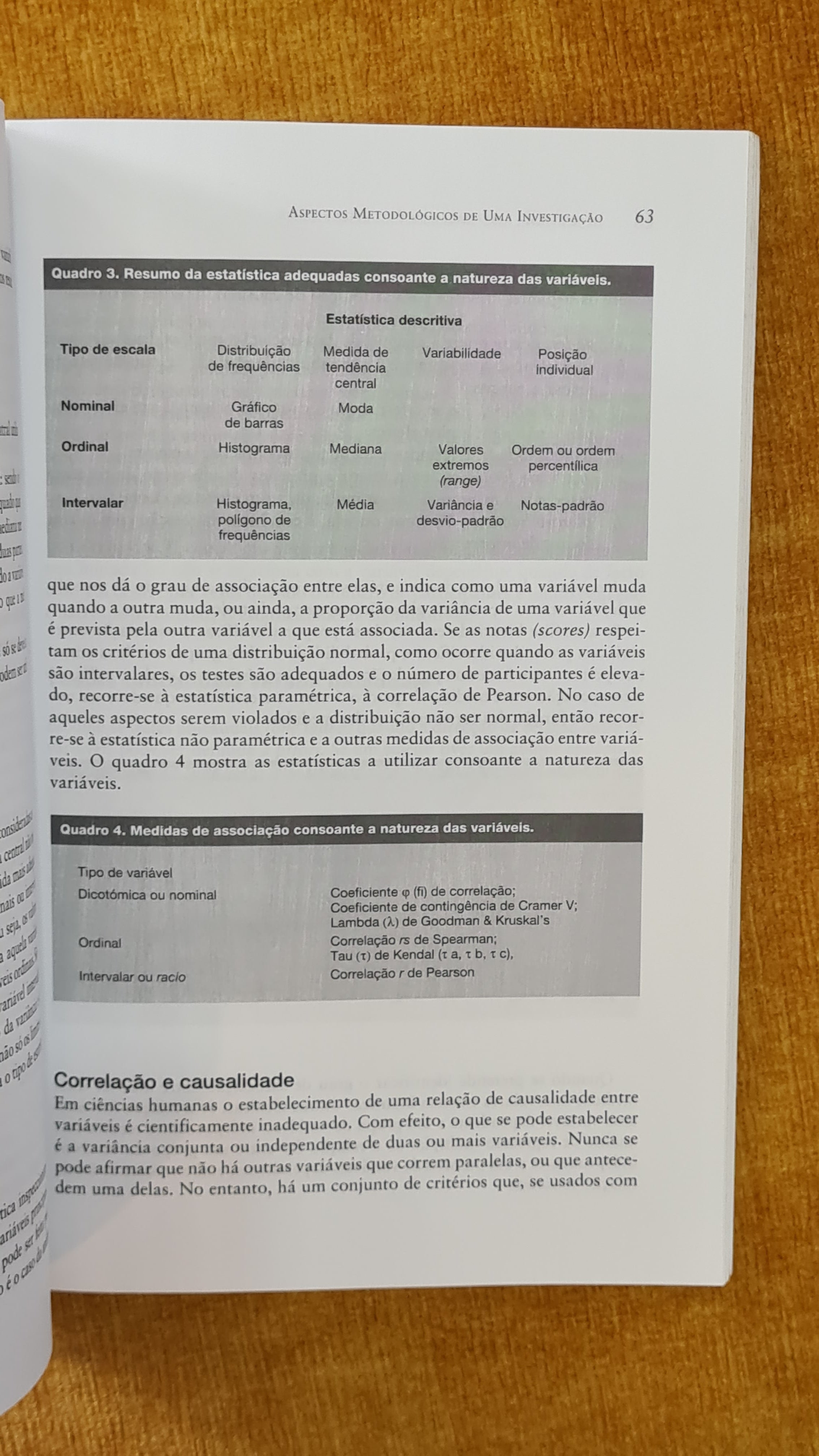 Investigação e avaliação em psicologia e saúde