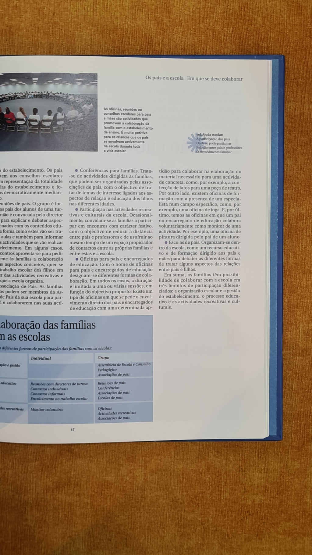 Enciclopédia dos pais 7 - Ajuda escolar Parte I