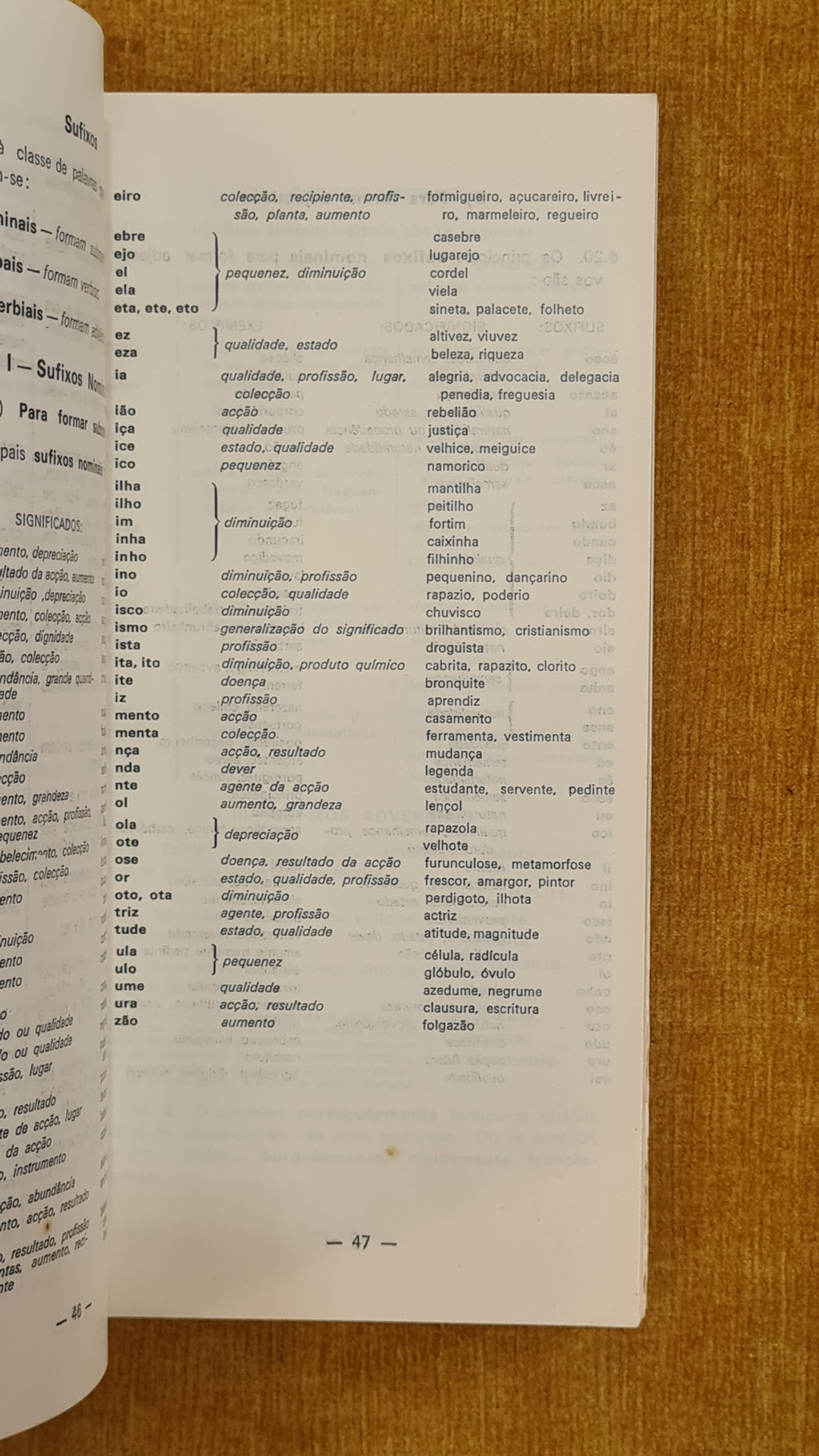Curso de Português - Vol. 1