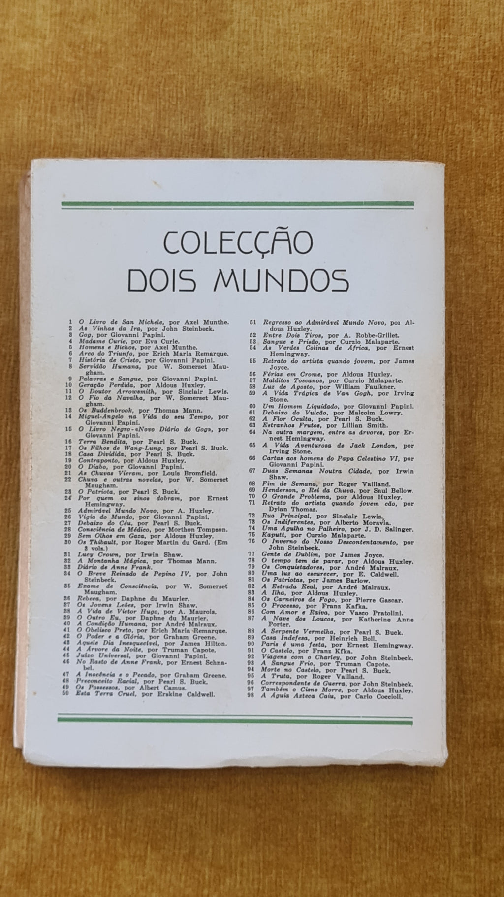 Diário de Anne Frank -Colecção Dois Mundos 33