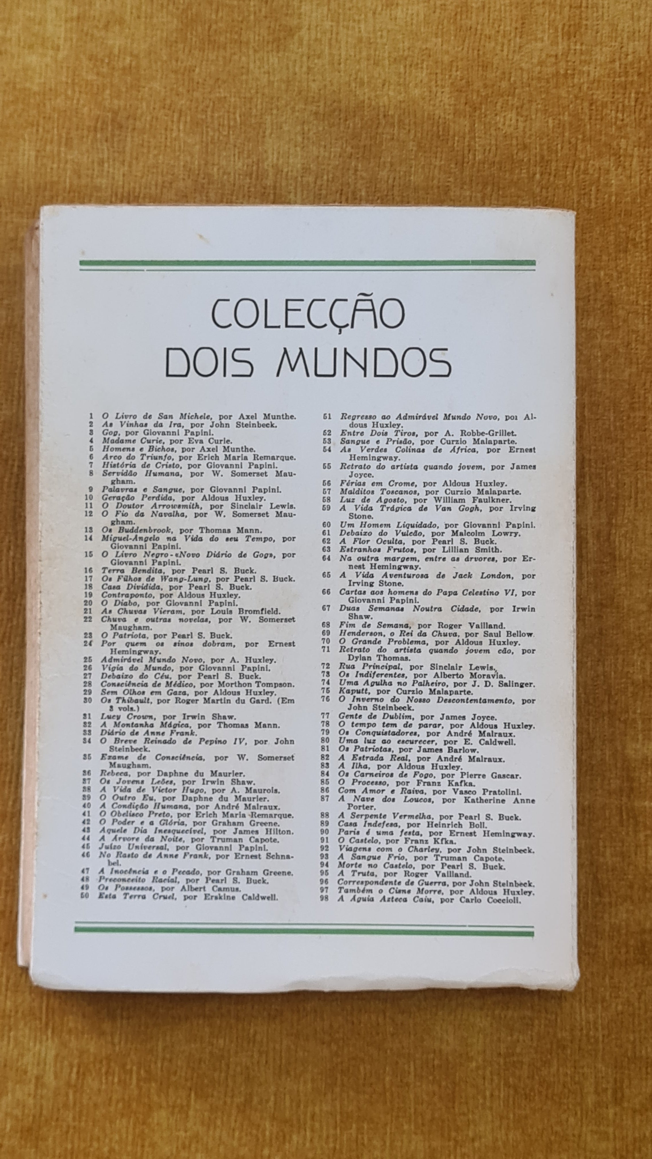 Diário de Anne Frank -Colecção Dois Mundos 33