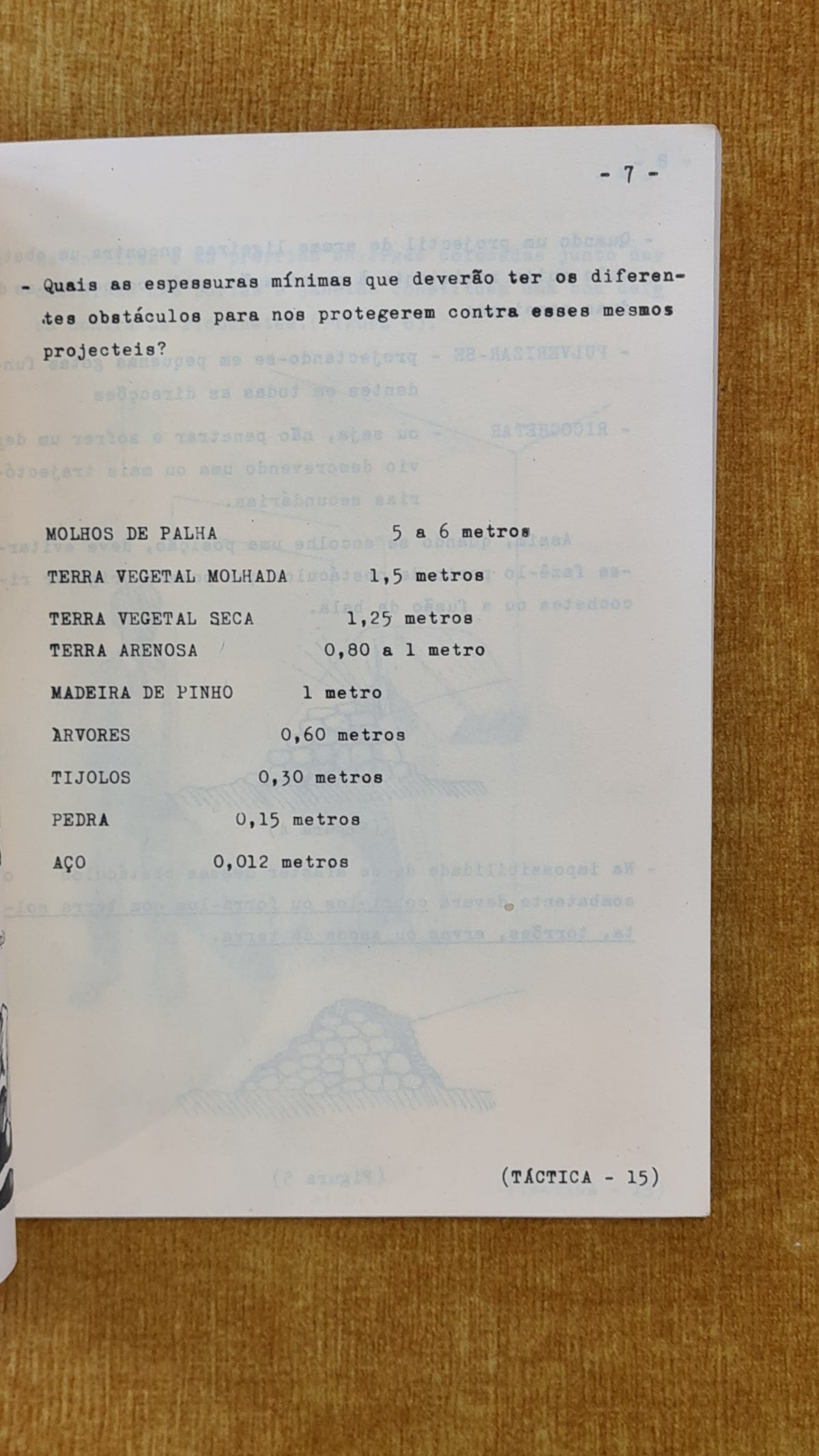 Escola prática de infantaria: Instrução individual do Combatente pela Imagem (Táctica-15)